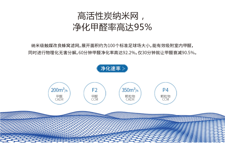 爱普兰医疗级母婴空气净化器