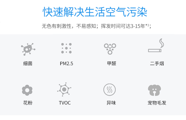 空气净化器详情页修改版_04